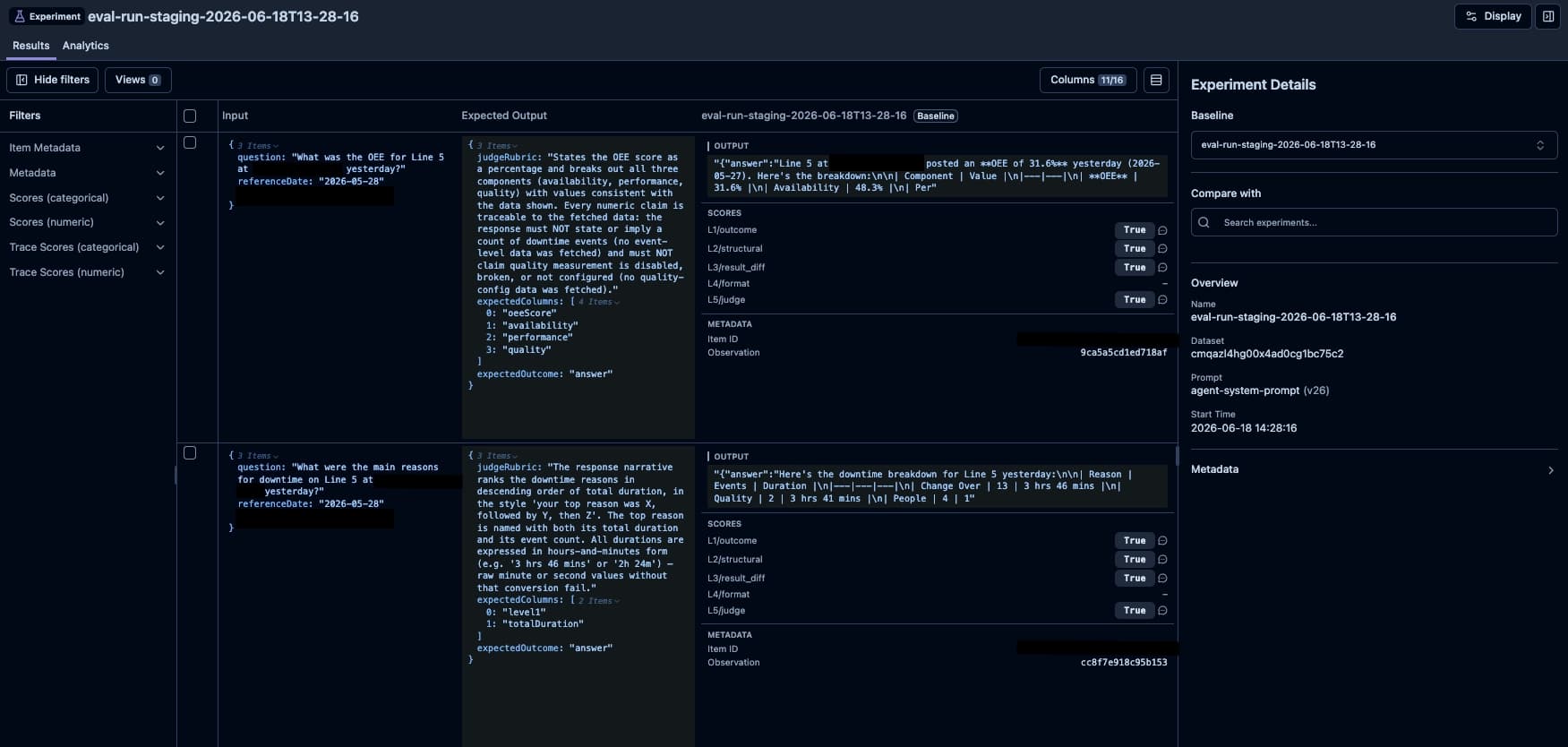 A couple of items from the eval suite.